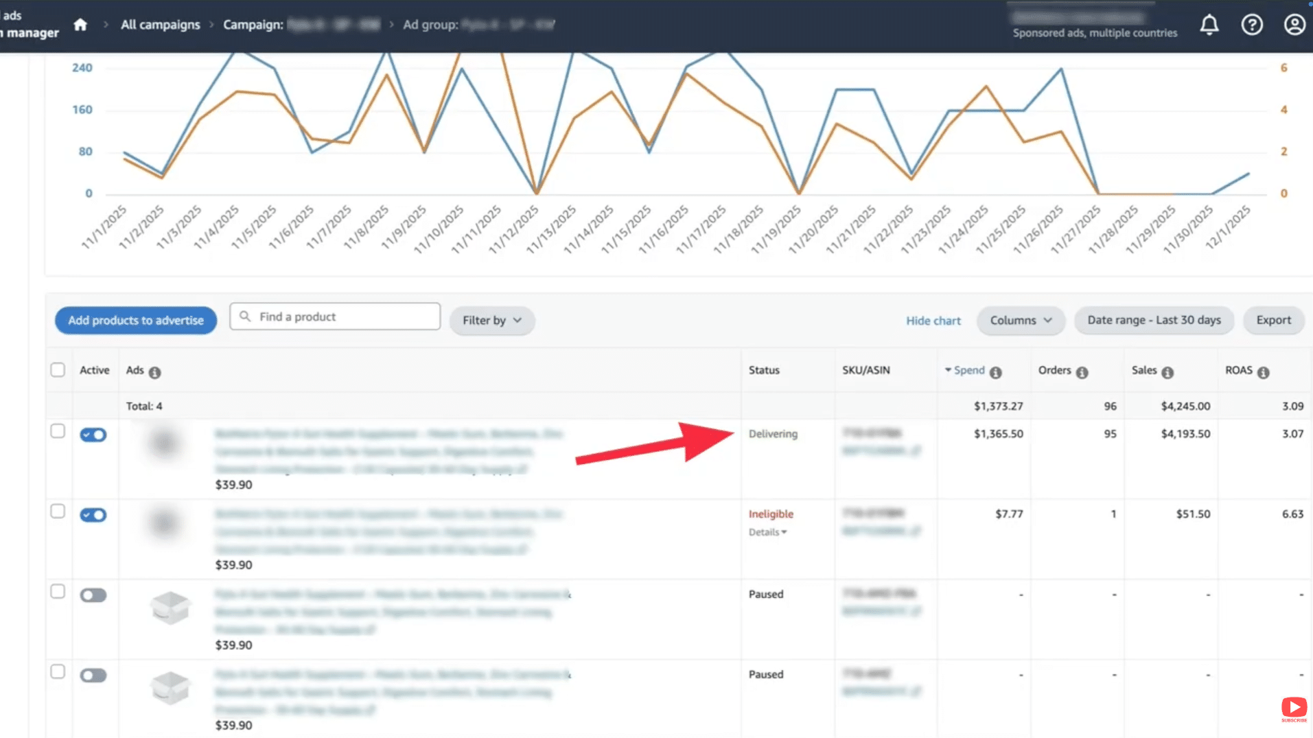 Suggested bid versus keyword bid comparison